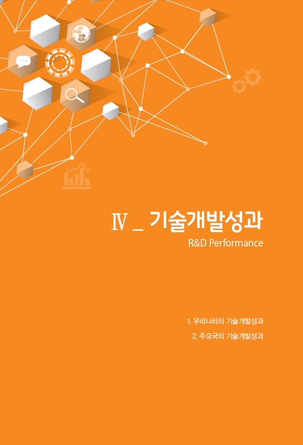 4. 슬롯 사이트개발성과